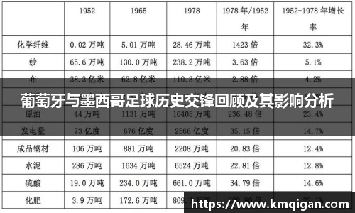 365WM完美体育官方app